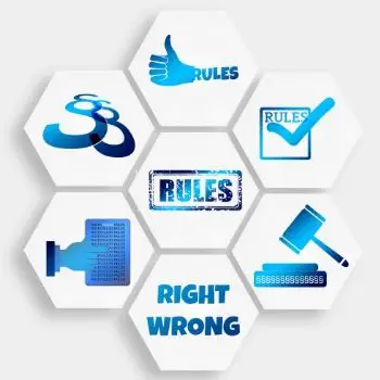 Signalement de contenu indésirable de youtube