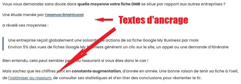 Qu'est ce qu'un texte d'ancrage en SEO ?